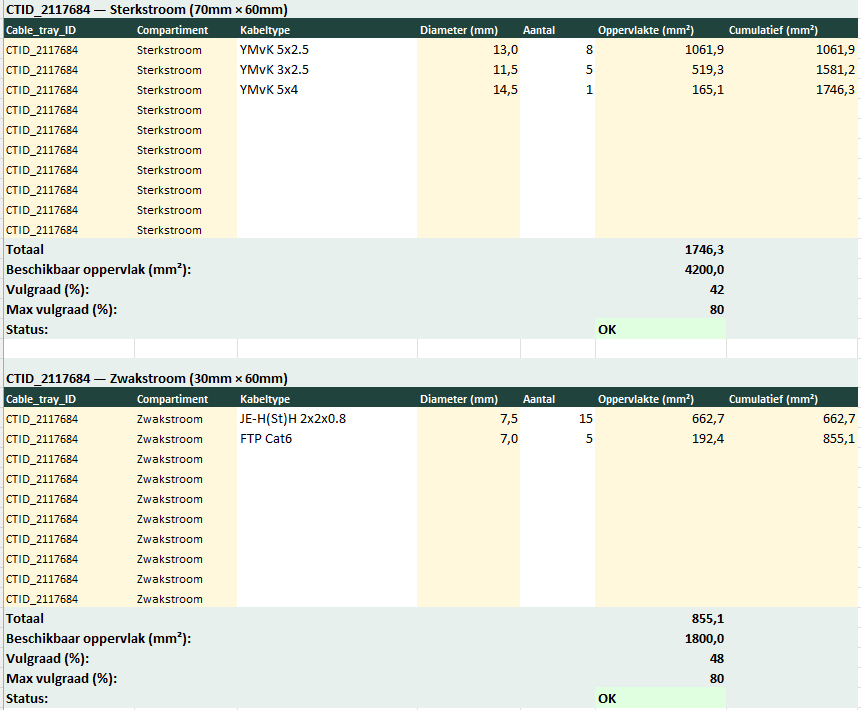 Fill Rate Tool - Excel kabelinvoer
